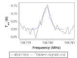 ori-c3-1-0_0:3mm_red_82.png