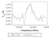 ori-c3-1-0_0:3mm_red_83.png