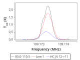 ori-c3-1-0_0:3mm_red_84.png