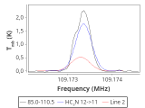 ori-c3-1-0_0:3mm_red_85.png