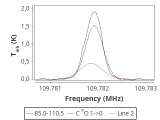 ori-c3-1-0_0:3mm_red_89.png