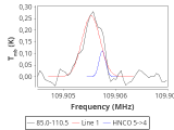 ori-c3-1-0_0:3mm_red_91.png