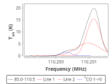 ori-c3-1-0_0:3mm_red_96.png