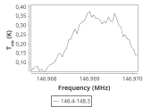 ori-c3-10-0_0:2mm_147.3_ori_0.png