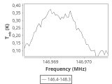 ori-c3-10-0_0:2mm_147.3_ori_1.png