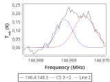 ori-c3-10-0_0:2mm_147.3_red_0.png