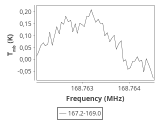 ori-c3-10-0_0:2mm_168.1_ori_3.png