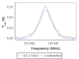 ori-c3-10-0_0:2mm_168.1_red_0.png