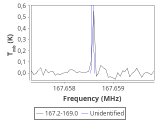 ori-c3-10-0_0:2mm_168.1_red_1.png