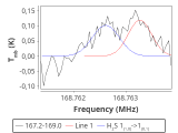 ori-c3-10-0_0:2mm_168.1_red_2.png