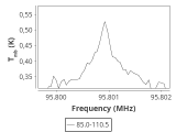 ori-c3-10-0_0:3mm_ori_17.png