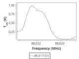 ori-c3-10-0_0:3mm_ori_3.png