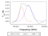 ori-c3-10-0_0:3mm_red_10.png