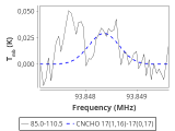 ori-c3-10-0_0:3mm_red_15.png