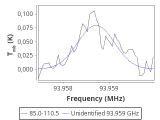 ori-c3-10-0_0:3mm_red_16.png