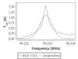 ori-c3-10-0_0:3mm_red_18.png