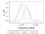 ori-c3-10-0_0:3mm_red_21.png