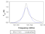 ori-c3-10-0_0:3mm_red_25.png