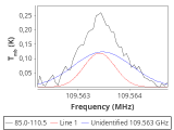 ori-c3-10-0_0:3mm_red_28.png