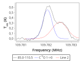 ori-c3-10-0_0:3mm_red_29.png