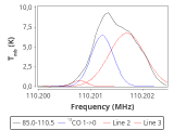 ori-c3-10-0_0:3mm_red_32.png