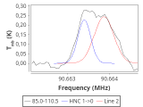 ori-c3-10-0_0:3mm_red_9.png