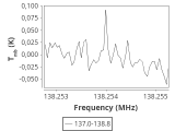 ori-c3-11-0_0:2mm_137.9_ori_3.png