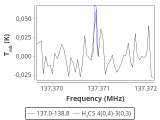 ori-c3-11-0_0:2mm_137.9_red_0.png