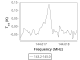 ori-c3-11-0_0:2mm_144.1_ori_0.png