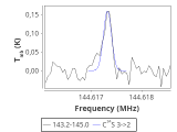 ori-c3-11-0_0:2mm_144.1_red_0.png