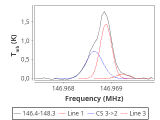 ori-c3-11-0_0:2mm_147.3_red_0.png