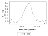 ori-c3-11-0_0:2mm_168.1_ori_2.png