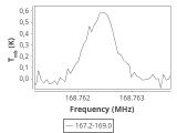 ori-c3-11-0_0:2mm_168.1_ori_3.png