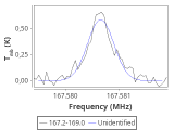 ori-c3-11-0_0:2mm_168.1_red_0.png