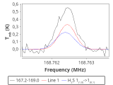 ori-c3-11-0_0:2mm_168.1_red_2.png