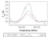 ori-c3-11-0_0:2mm_168.1_red_3.png