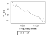 ori-c3-11-0_0:3mm_ori_15.png