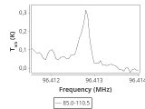 ori-c3-11-0_0:3mm_ori_21.png