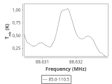 ori-c3-11-0_0:3mm_ori_4.png