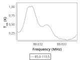 ori-c3-11-0_0:3mm_ori_5.png