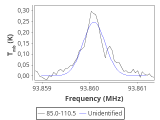 ori-c3-11-0_0:3mm_red_14.png