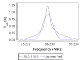 ori-c3-11-0_0:3mm_red_19.png