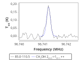 ori-c3-11-0_0:3mm_red_23.png