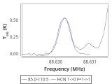 ori-c3-11-0_0:3mm_red_3.png