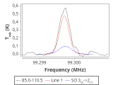 ori-c3-11-0_0:3mm_red_30.png