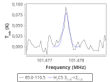 ori-c3-11-0_0:3mm_red_31.png