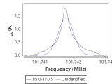 ori-c3-11-0_0:3mm_red_32.png