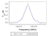 ori-c3-11-0_0:3mm_red_35.png