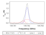 ori-c3-11-0_0:3mm_red_37.png