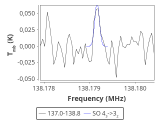 ori-c3-12-0_0:2mm_137.9_red_0.png